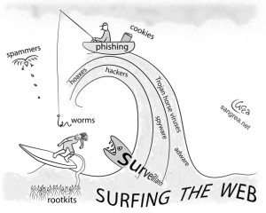 comp_surfing-the-web